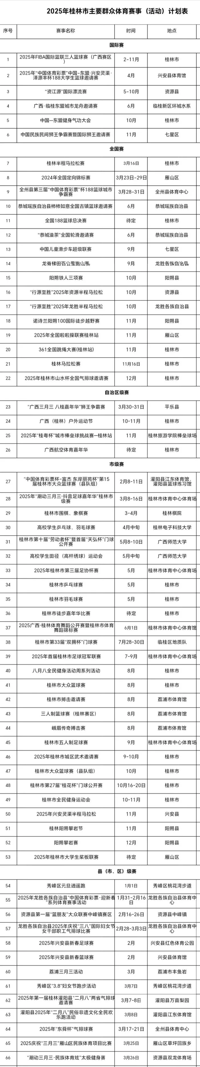 女性篮球爱好者如何准备试训_1